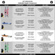 12ft Foldable Inflatable blow up kayak 1-person comparison