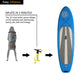 Inflatable blow up paddle board with high back kayak seat dual action hand pump