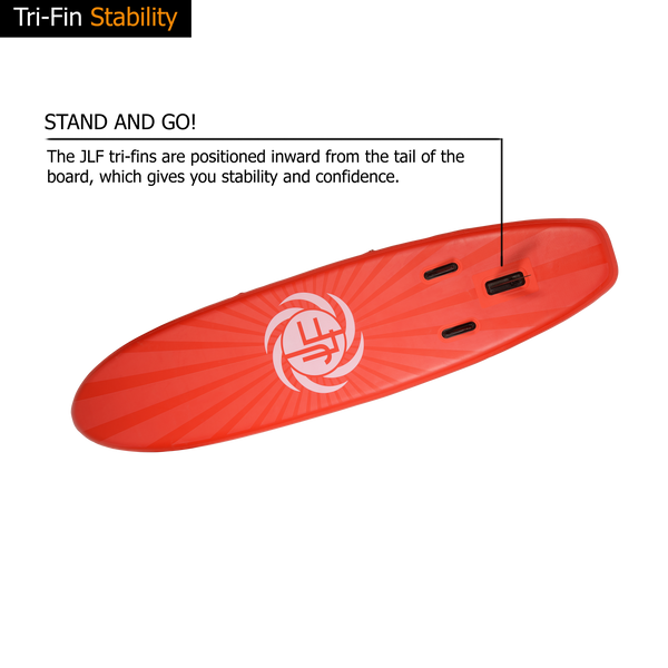 Inflatable blow up paddle board with 3-piece paddle tri-fin stable